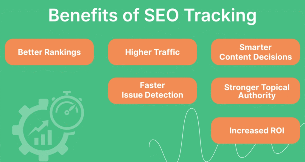 A hallway lined with multiple screens displaying various images related to tracking and analyzing contest performance for SEO.